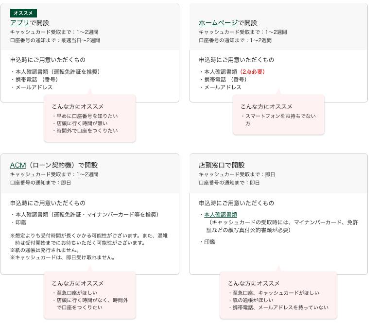 Uber Eats 銀行口座登録方法！三井住友銀行がおすすめでゆうちょ銀行は 