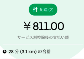 Uber Eats 受けキャンのやり方は3つの手順のみ。ペナルティとして 