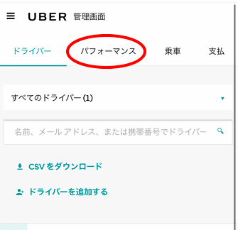 Uber Eats 応答率・キャンセル率の確認はUber Fleetで。数字が低いと 