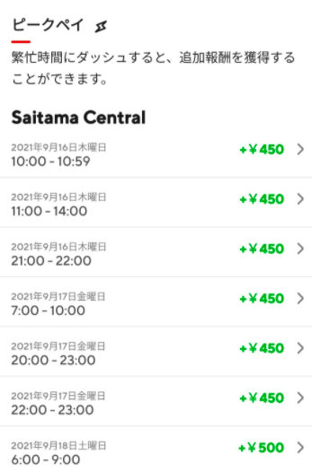 ドアダッシュとUber Eats 報酬の違いまとめ。単価の計算式を解説します 