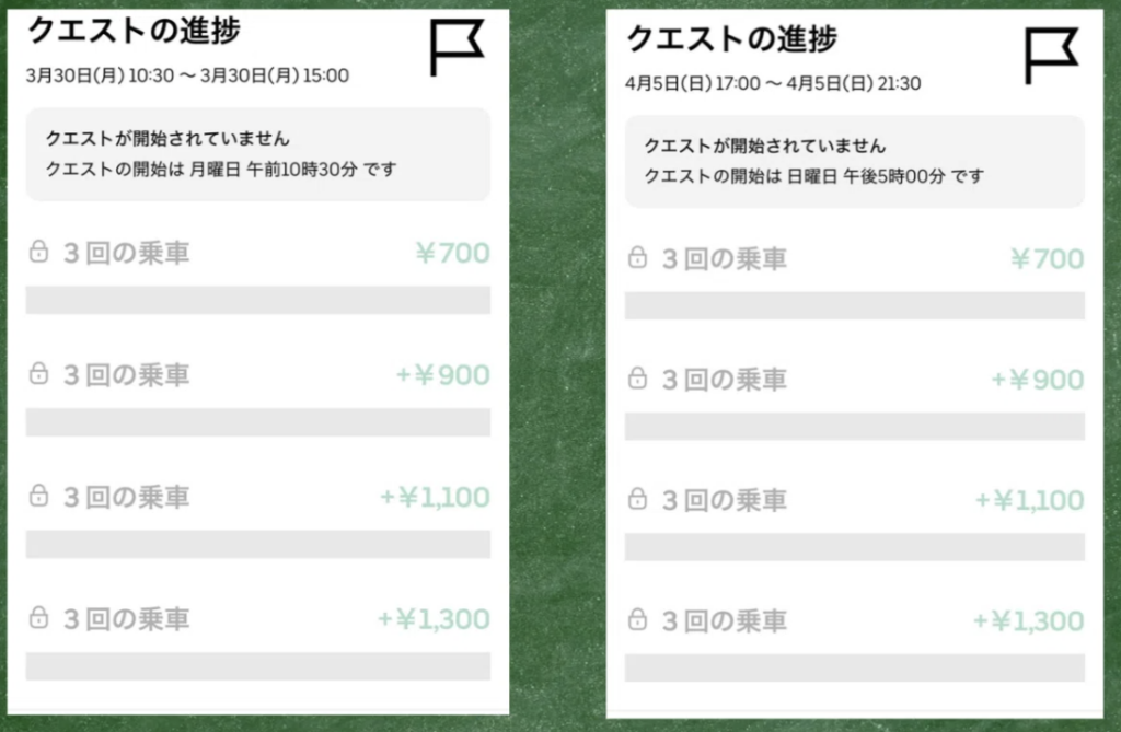 Uber Eats の謎クエスト（ピークタイムクエスト）が配信されたアプリ画面