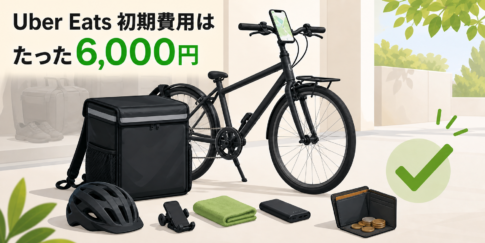 Uber Eats配達員の初期費用のイメージ(バッグとスマホホルダーで約6,000円)