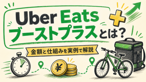Uber Eats ブーストプラスとは？金額と仕組みを実例で解説
