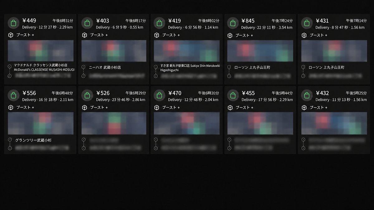 ブーストプラスが乗った配達の一覧。403円から845円まで、すべてにブースト＋の表示が付いている